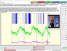 dxsatcs-amos-3-middle-east-beam-sat-reception-prodelin-450cm-METV-Cyprus-11212-mhz-power-anomaly-03-w