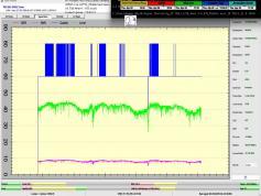 dxsatcs-amos-3-middle-east-sat-reception-prodelin-450cm-f0-10758-mhz-v-Yes-israel-73h-signal-monitoring-NO anomally-final-C01