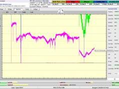 dxsatcs-amos-7-middle-east-sat-reception-prodelin-450cm-11091-mhz-h-METV-ISN-100h-signal monitoring-B02