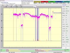 dxsatcs-amos-3-middle-east-sat-reception-prodelin-450cm-10806-mhz-v-Yes-israel-72h-signal-monitoring-SN-technology-prooving-plus1.3dB-02
