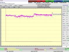 dxsatcs-amos-3-middle-east-sat-reception-prodelin-450cm-10926-mhz-v-Yes-israel-80H-monitoring-Synchronous Nanocorrections-C-point