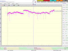 dxsatcs-eutelsat-9b-9e-italy-dvbs2-s2x-multistream-12188-mhz-v-signal-monitoring-C-01