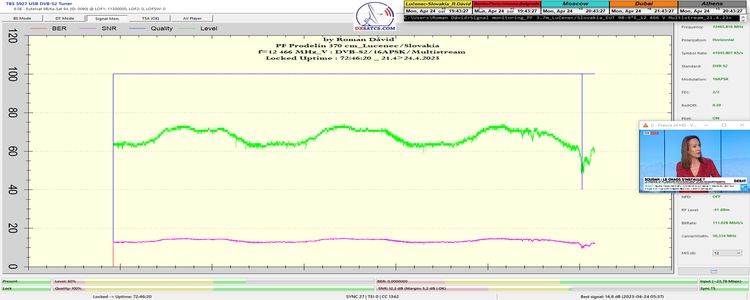 dxsatcs-eutelsat-9b-9e-italy-dvbs2-s2x-16apsk-multistream-12466-mhz-v-72h-signal-monitoring-pf-370-cm-04-2023-tbs-5927-n