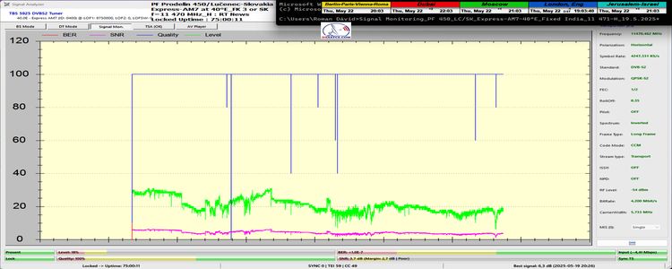 dxsatcs-express-am7-40e-sat-reception-prodelin-450cm-11470-mhz-h-RT-News-Russia-75H-FULL-signal-monitoring-n