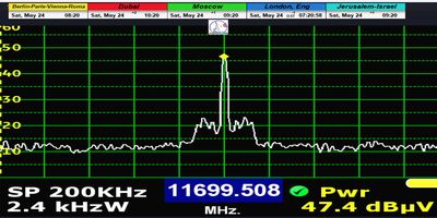 dxsatcs-express-am7-40e-sat-reception-prodelin-450cm-11699.5-mhz-v-beacon-frequency-02n