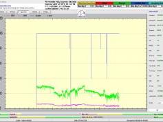 dxsatcs-express-am7-40e-sat-reception-prodelin-450cm-11470-mhz-h-RT-News-Russia-75H-signal-monitoring-B01