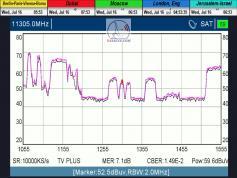 dxsatcs-rascom-qaf-1r-south-north-africa-11305-H-Metek HD-quality-analysis-02-