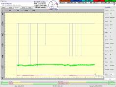 dxsatcs-ses 4-22-west-west-africa-footprint-canal-plus-afrique-sat-reception-11051-mhz-signal-monitoring- +24h-A01