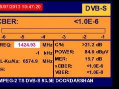A Simao-Macau-SAR-V-Insat 4B-93-5-e-Promax-tv-explorer-hd-dtmb-3725-mhz-quality-analysis-03