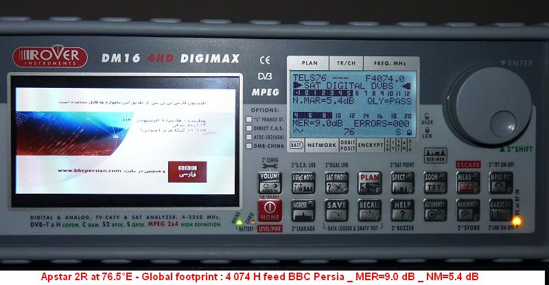 Apstar 2R at 76.5 E _ global footprint_snap 000 feed