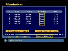 Insat 3A at 93.5 e _ KU India footprint _ searching in progress _ data transfer