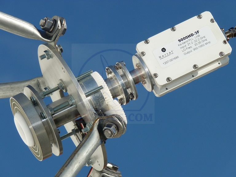 dxsatcs.com-roman-david-installation-ka-band-angular-deviation-control-primary-radiant-00